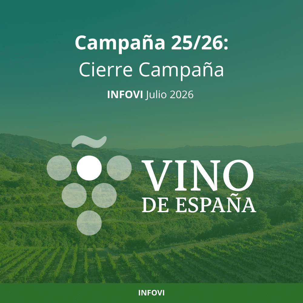 Informe Mensual Vitivinícola - Cierre campaña 2025/26